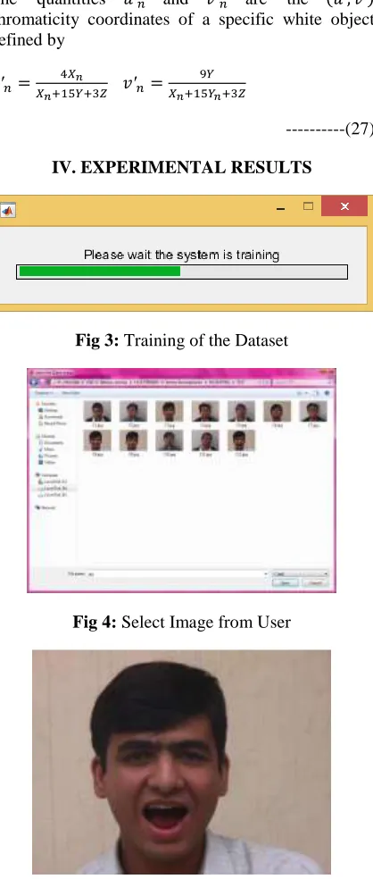 Fig 3: Training of the Dataset 