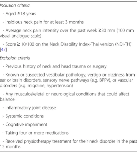 Table 1 Inclusion and exclusion criteria