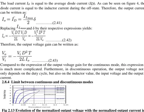 Fig 2.13 Evolution of the normalized output voltage with the normalized output current in   a buck–boost converter