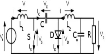 Fig 2.14: Schematic of a non-isolated Ćuk converter.     