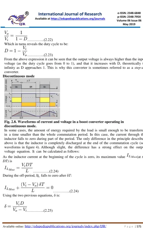 Fig. 2.8. Waveforms of current and voltage in a boost converter operating in   discontinuous mode