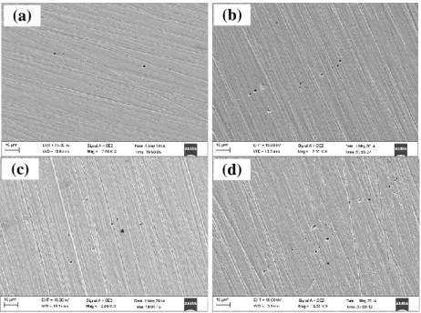 Figure 6. Microscopic morphology for S32654 after potentiostatic polarization in polluted phosphoric  acid (a) 20 ℃; (b) 40 ℃; (c) 60 ℃; (d) 80 ℃