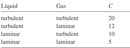 Figure 1: Schematic diagram of the test facility.