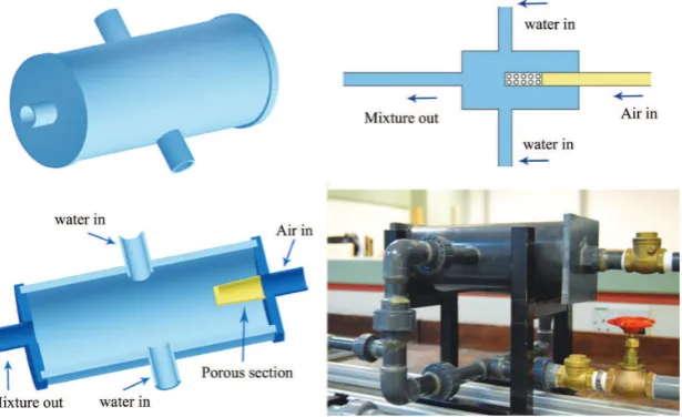 Figure 2: Schematic diagrams and picture of the phase mixer.