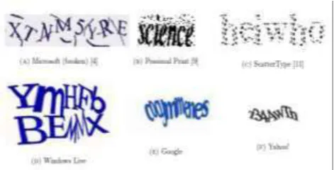 Fig. 1  Captcha examples  2.2.2 Image Recognition Captcha