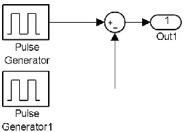Figure 6. Constant charging and discharging current module 