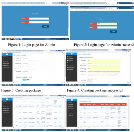 Figure 2: Login page for Admin successful 