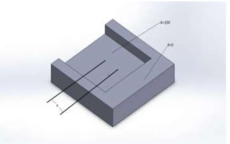 Fig 8: pattern with specification 