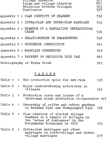 Table 1 : The production cycle for wet rice 