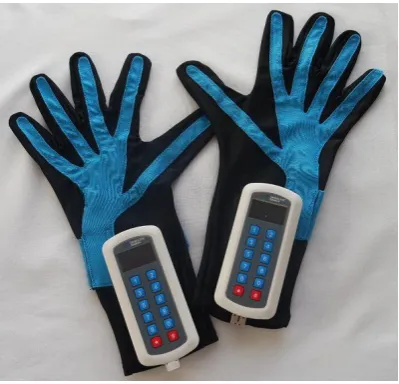 Fig. 2 Glove Based Approach Gloves 