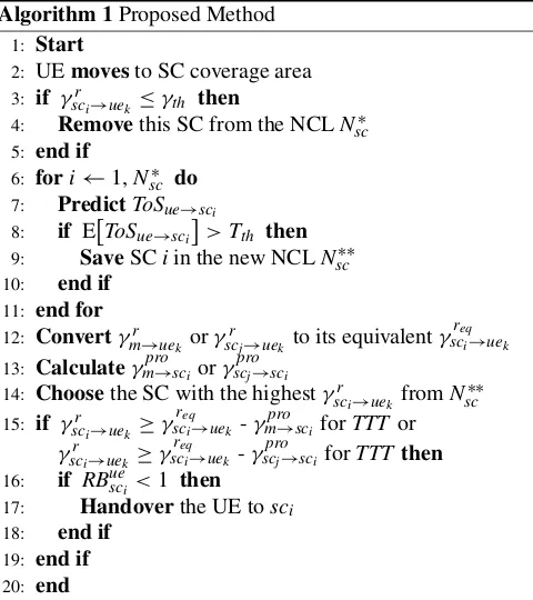 TABLE 2. Lmmrand γ prom→sci for different MC loads and different mobilitystates.