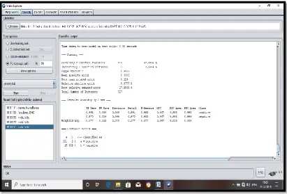 Figure 1 : Heart dataset Weka output – classifier Vote(J48+PART)