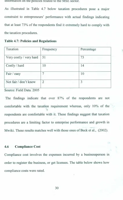 Table 4.7: Policies and Regulations