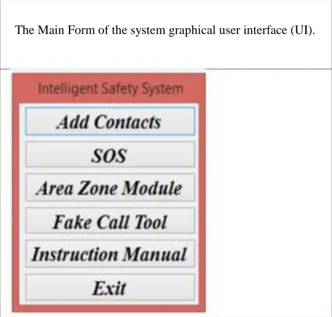 figure 2. The working of selected modules is as follows:  Database Module:-The user needs to register the emergency 