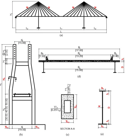 Figure 2. 1: Cable-stayed bridge geometry: (a) longitudinal view; (b) tower 