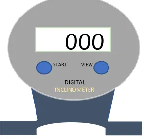 Figure 2. Digital Inclinometer used for ROM. 