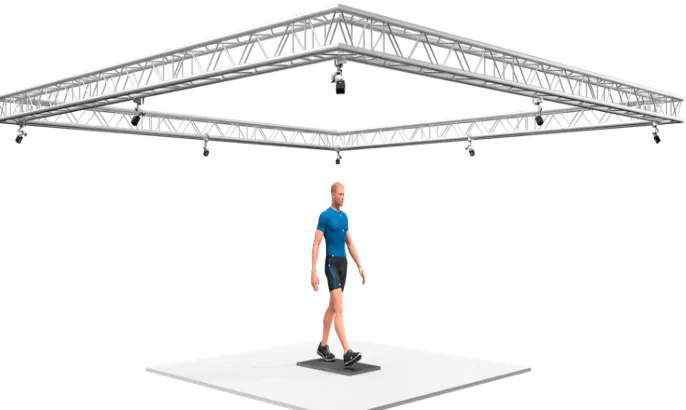Figure 3. Optoelectronic motion capture setup. Obtained from www. OptiTrack.com 
