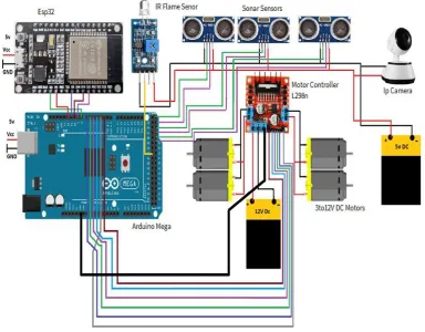 Fig. 2 Circuit diagram for autonomous firefighting robot 