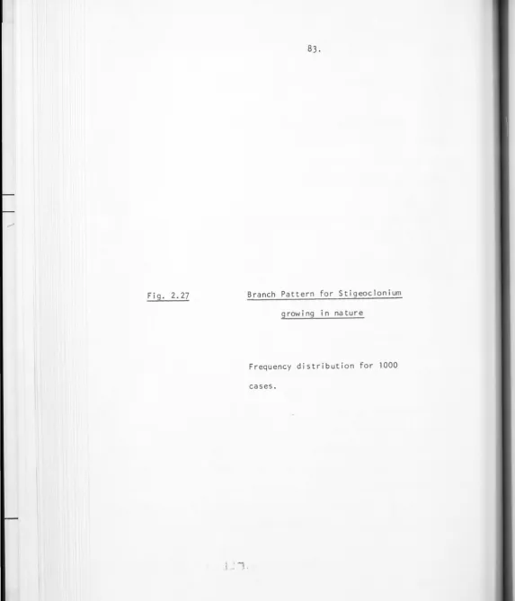Fig. 2. 27 
