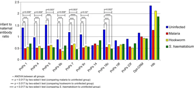 TABLE 1 Baseline characteristics