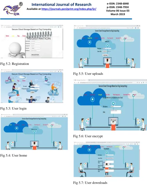 Fig 5.4: User home 