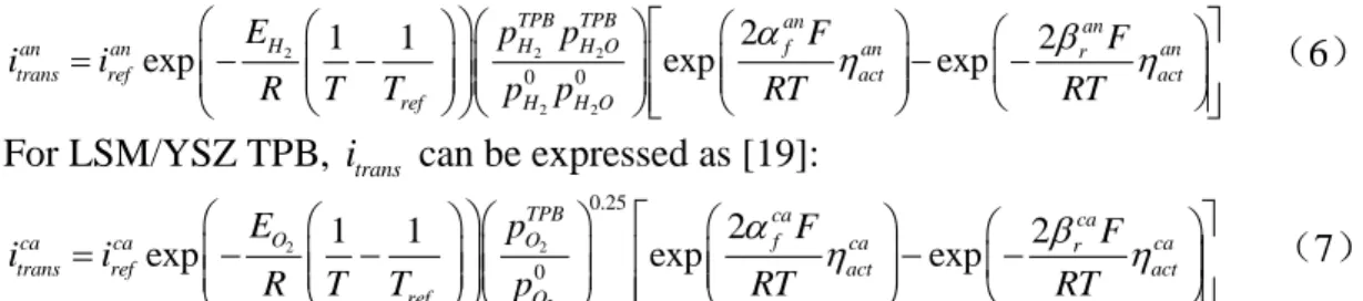 Table 2. Model parameters 
