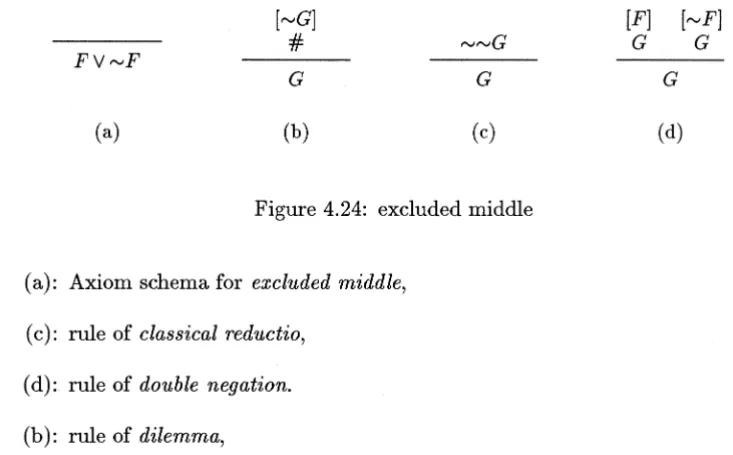 Figure 4.24: excluded middle 
