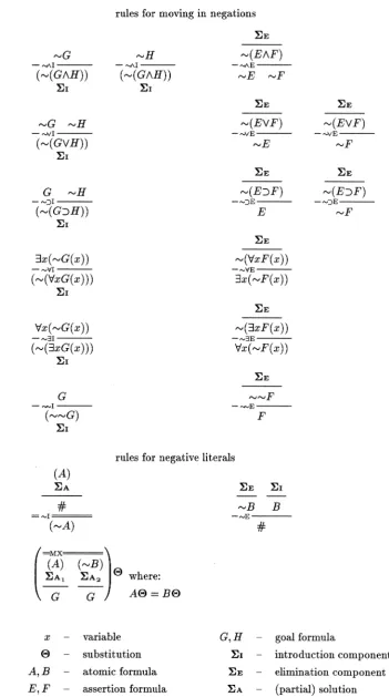 Figure 4.25: extended rules for negation 