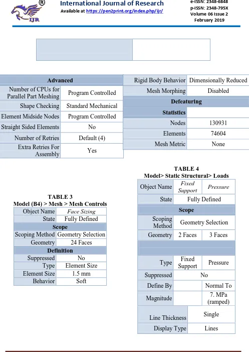 TABLE 4 Model> Static Structural> Loads 