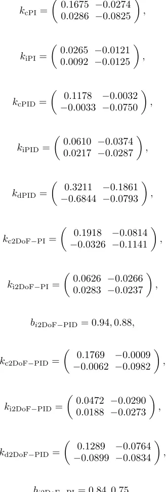 Table I shows that the proposed 2DoF controllers per-