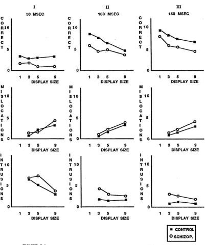 FIGURE .5.4; 