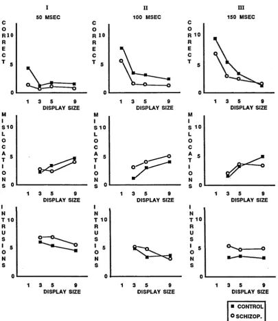 FIGURE 5.5: 
