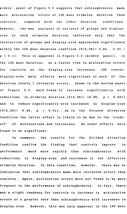Figure 5.5, 