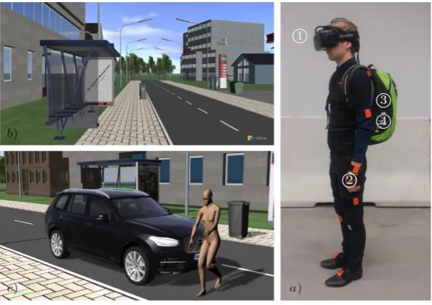 Fig. 4 Design idea of the pedestrian simulator  