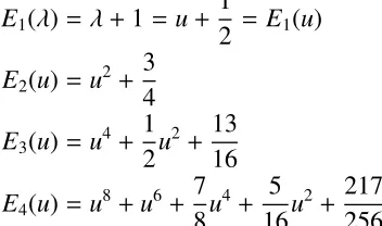 Figure 3.3a demonstrates unequivocally that the eigenvalue problem is much better conditioned3
