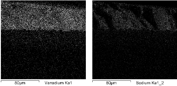 Figure 1. Image of the metal-corrosion products interface and X-ray mappings of Fe, Cr, Ni, Mn, O, V and Na of AISI-309 exposed to NaVO3 at 700°C during 100 h from Lp technique