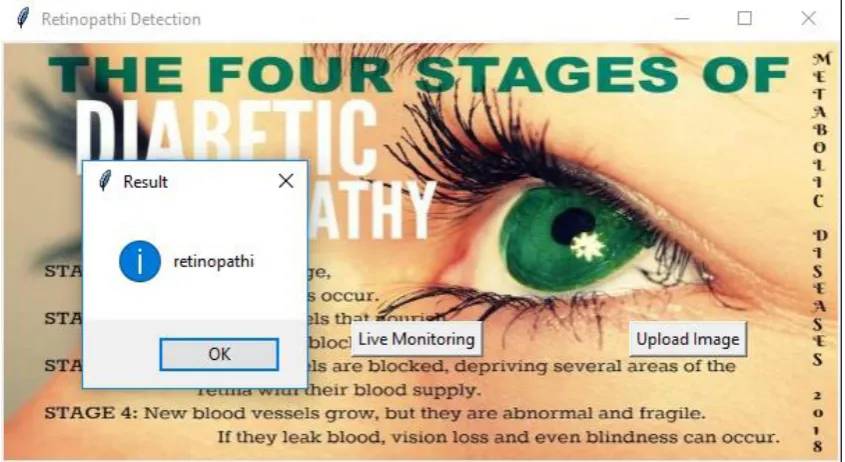 Figure 6: Result while real time screening  