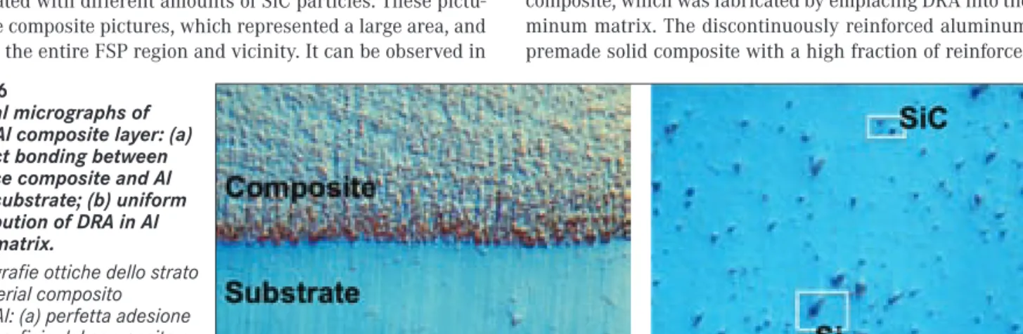Fig. 15 a that when the particles filled half of the slot, or the smaller amount of particles were added, the particles were prone to move towards the bottom of the FSP region on the retreating side; few SiC particles can be observed in the top or the midd