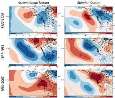 Figure 12. Geopotential height (700 hPa) anomalies (m) for the accumulation and ablation seasons
