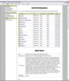 Figure 1. GridSpeed Portal Repository