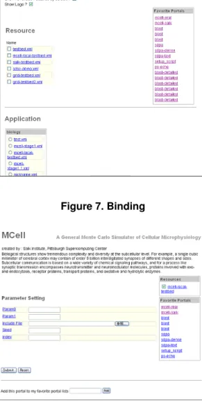 Figure 6. Task