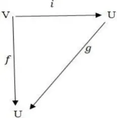 Fig. 4: 