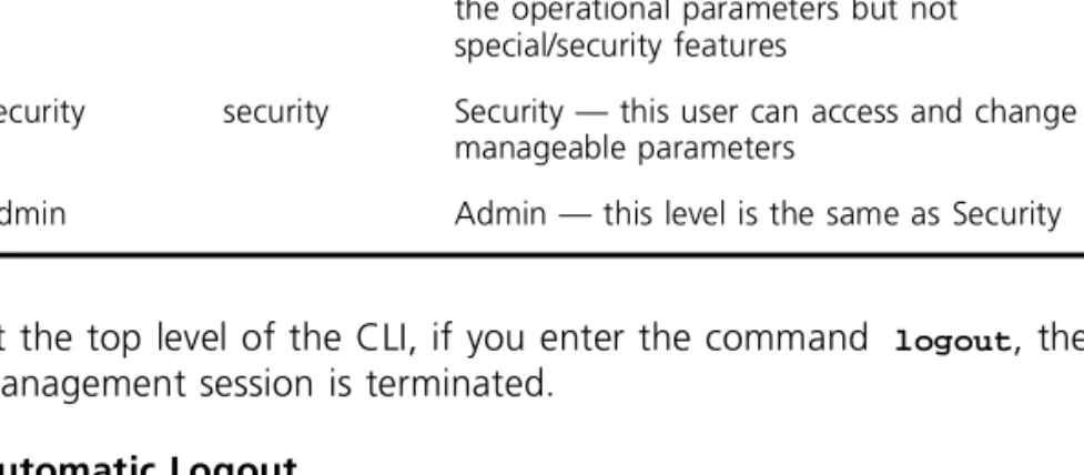 Table 6-1 shows the default users that can access the hub and their  level of access. We recommend that setting a password is the first task  you carry out on the hub