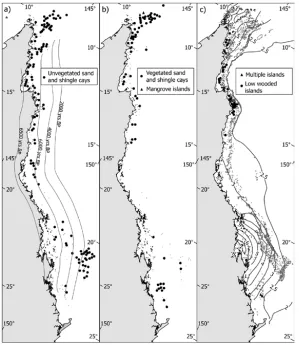 Figure 21.2 Distribution of different types of reef islands in the GBR (after Hopley et al.82)