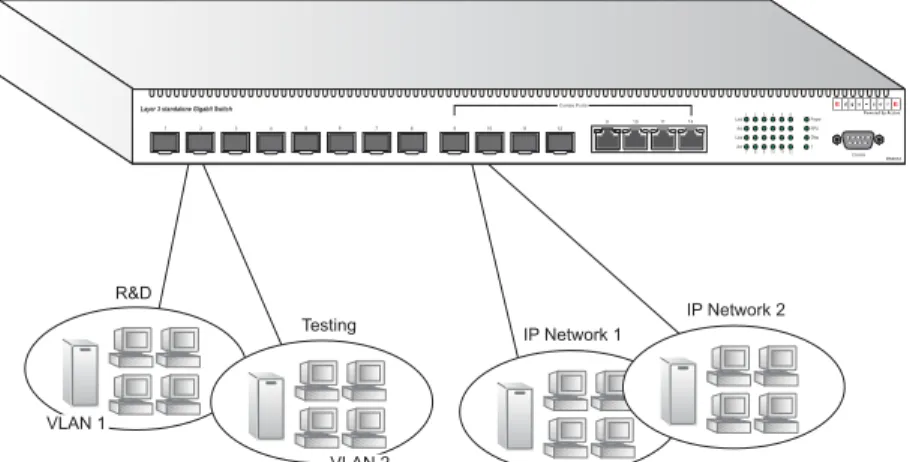 Figure 2-5  IP Routing for Unicast Traffic