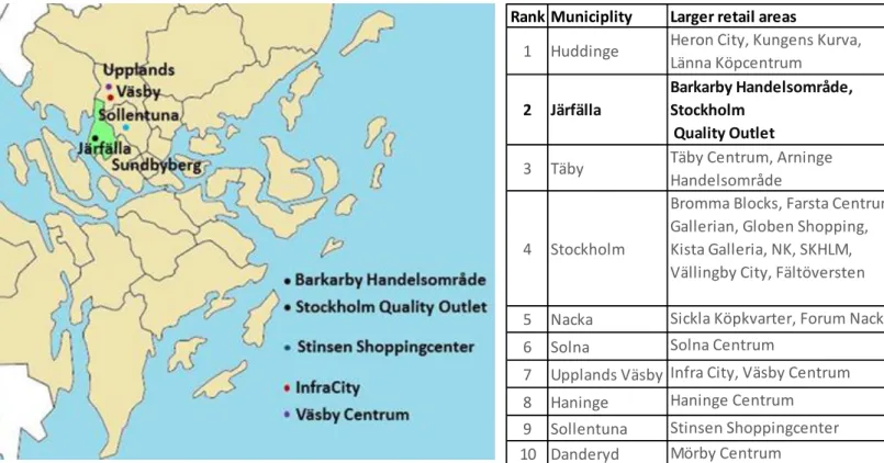 Table 8. Municipality ranks and larger retail centers Figure 5. Map of retail area 