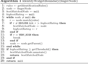 Figure 2: Widget boundary rules for the example widget (separated by ;). Algorithm 1 IdentifyWidgetBoundary(fingerNode) 1: rules ← getIdentificationRules() 2: node ← fingerNode 3: bestMatchedNode ← null 4: highestRating ← null