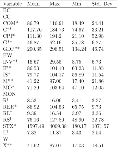 Table 5: United Kingdom