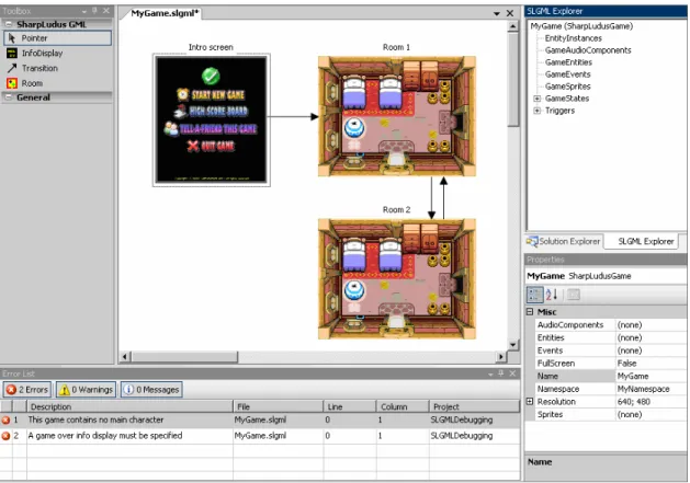 Figure 3. Complete SLGML modeling experience