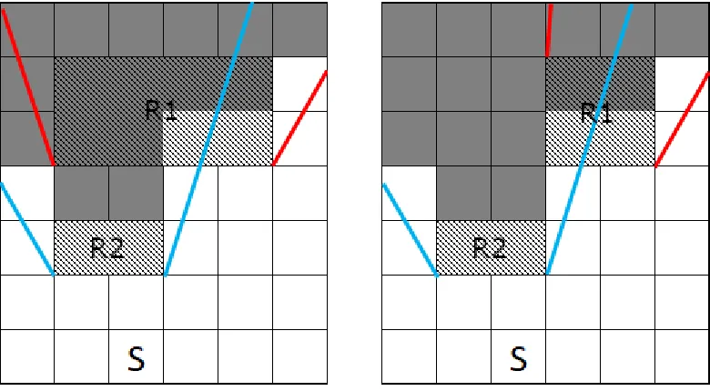 Figure 21: A figure showing rectangle occlusion and shrinking. 
